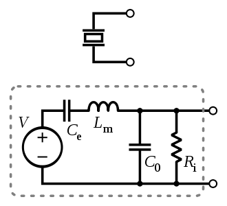 Equivalent Circuit