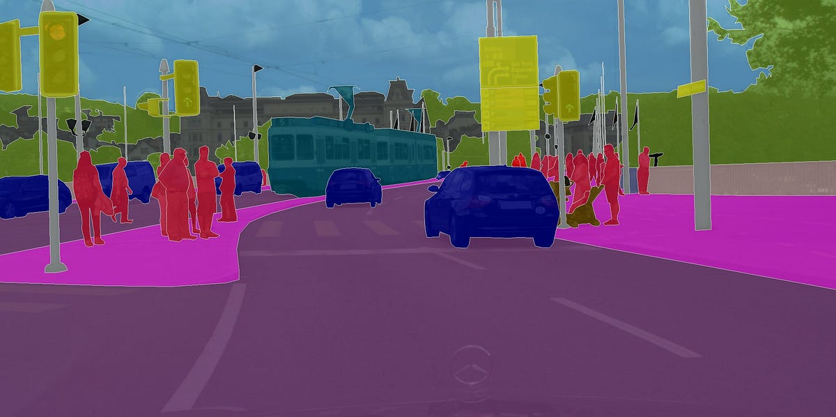 Thumbnail for Motion Aware Perception